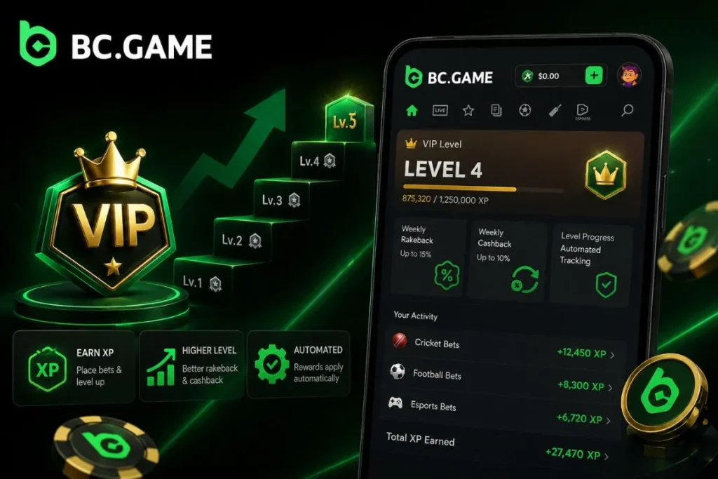 BC Game VIP Progression and Automated Wagering Rewards for Bettors