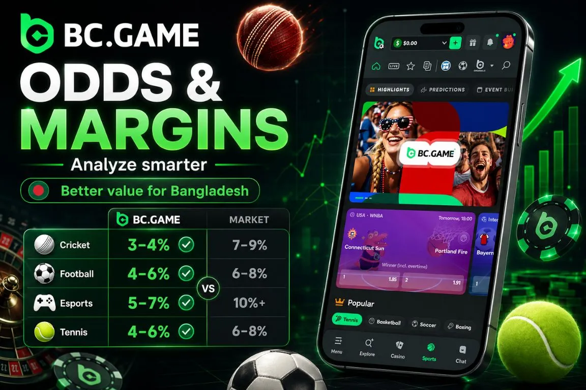 How to Analyze BC Game Odds and Market Margins